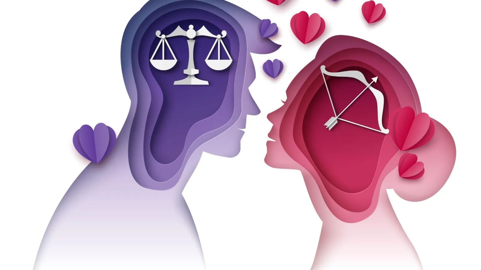 Astrological Compatibility: Navigating the Best and Worst Zodiac Matches