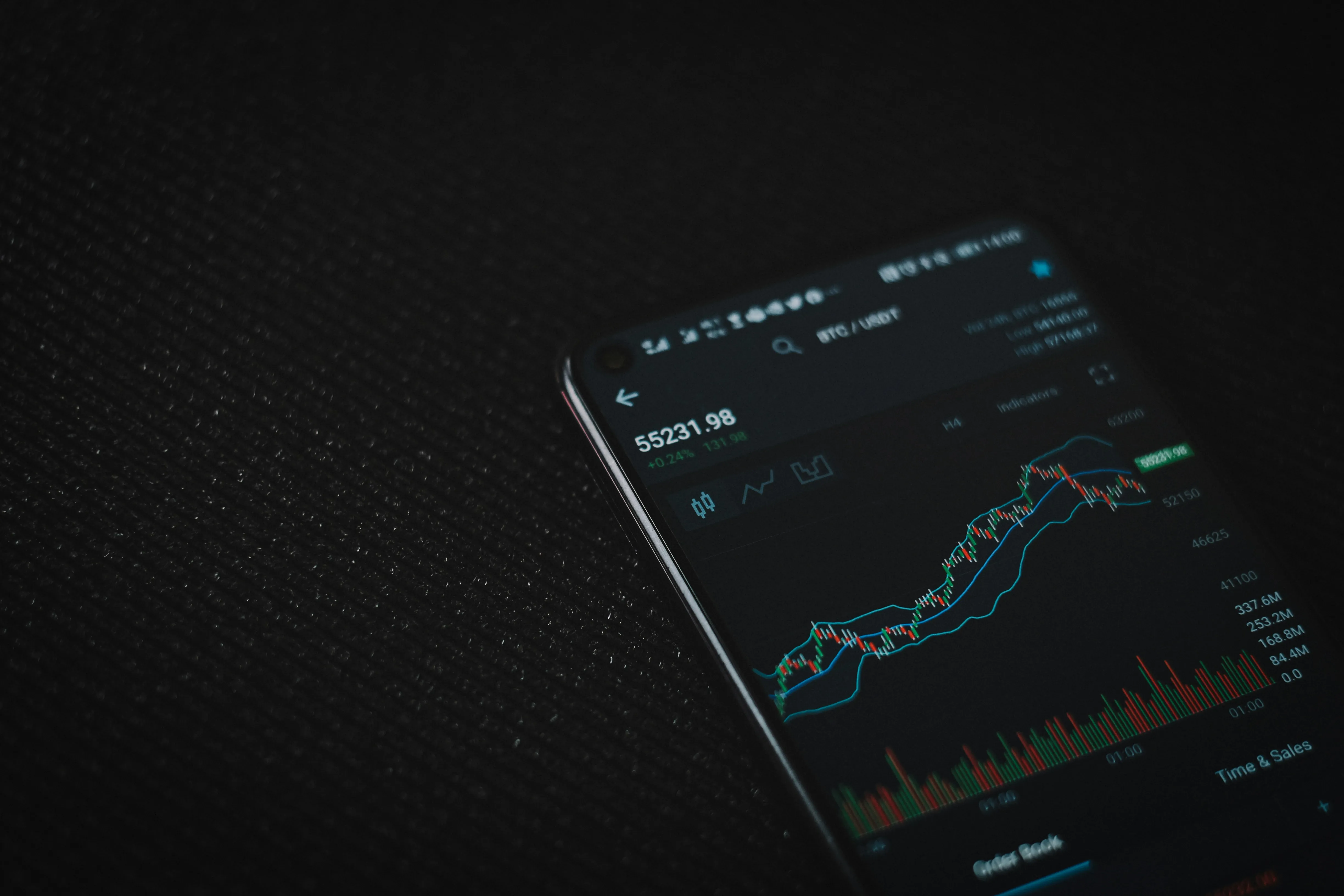 Why Intraday Market Data Matters: The Hidden Edge Most Traders Miss