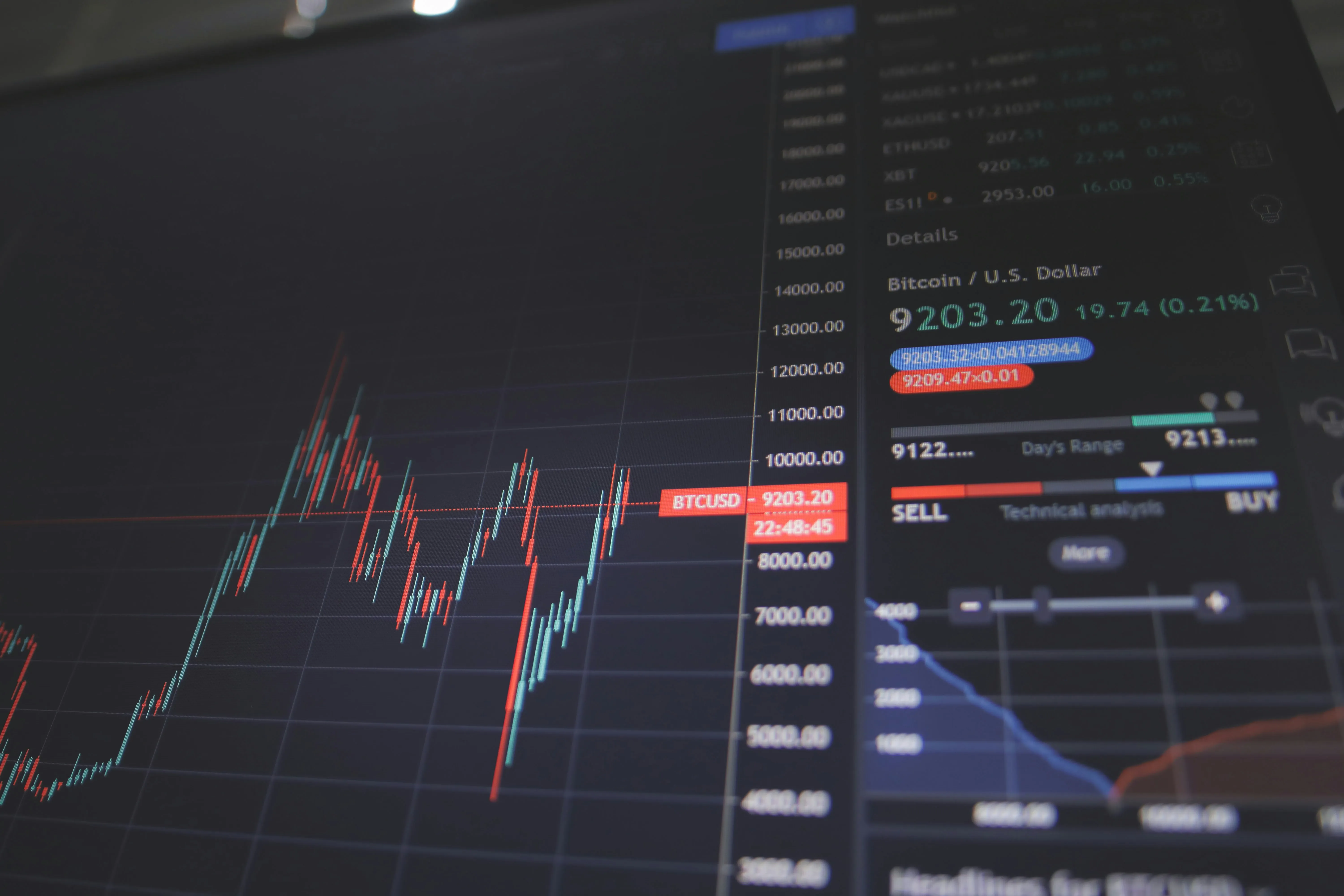 From Chaos to Clarity: How QuantLens Identifies Market Opportunities